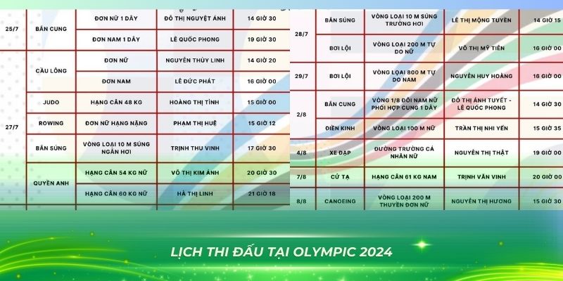 33wim xổ số bình định