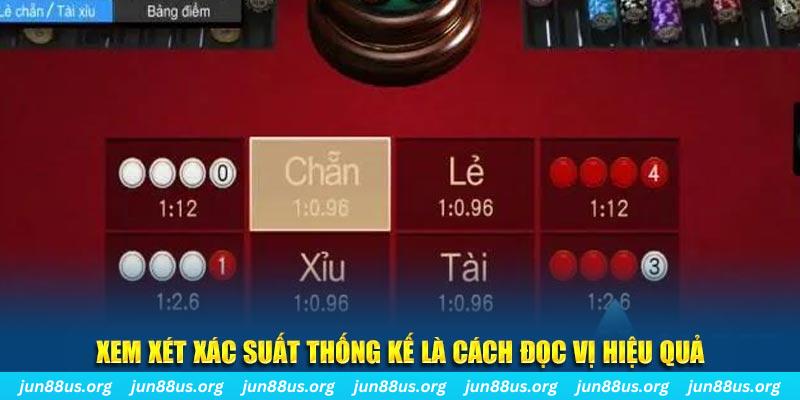 33wim xổ số miền trung thứ bảy