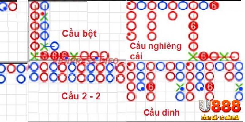 33wim xổ số hà nội hôm nay
